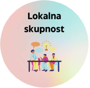 Risba treh oseb za mizo z govorčki in žarnico ter napis 'Lokalna skupnost' na barvitem ozadju.